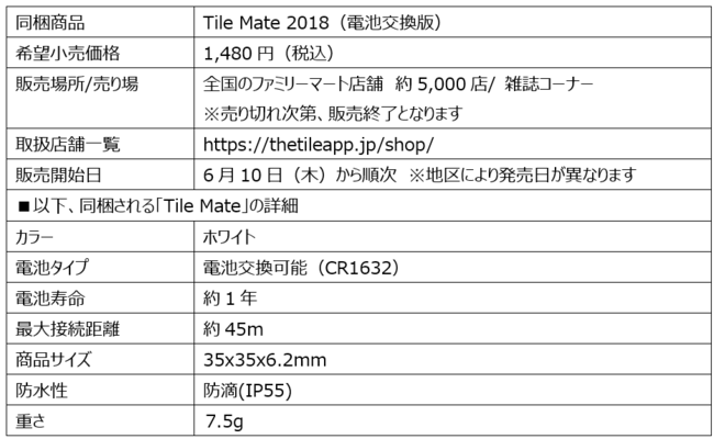 『Tile Mate Book vol.3』 商品情報